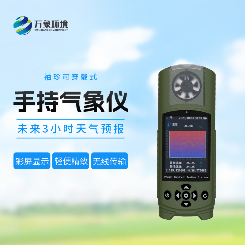 袖珍可穿戴手持氣象站對應(yīng)急管理能做什么貢獻？