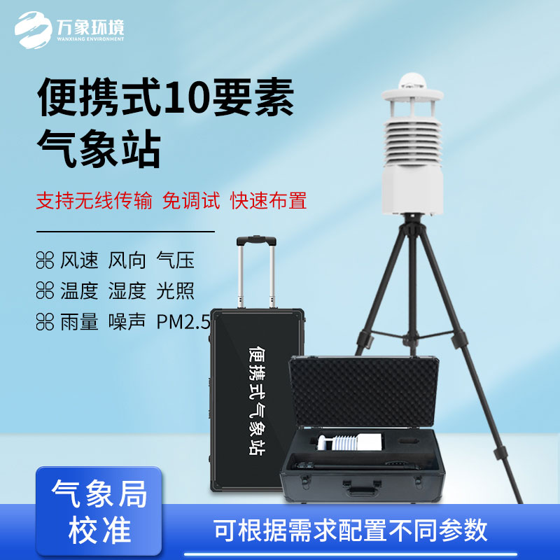 便攜式全自動氣象站可以用來野外氣象應急監(jiān)測嗎？