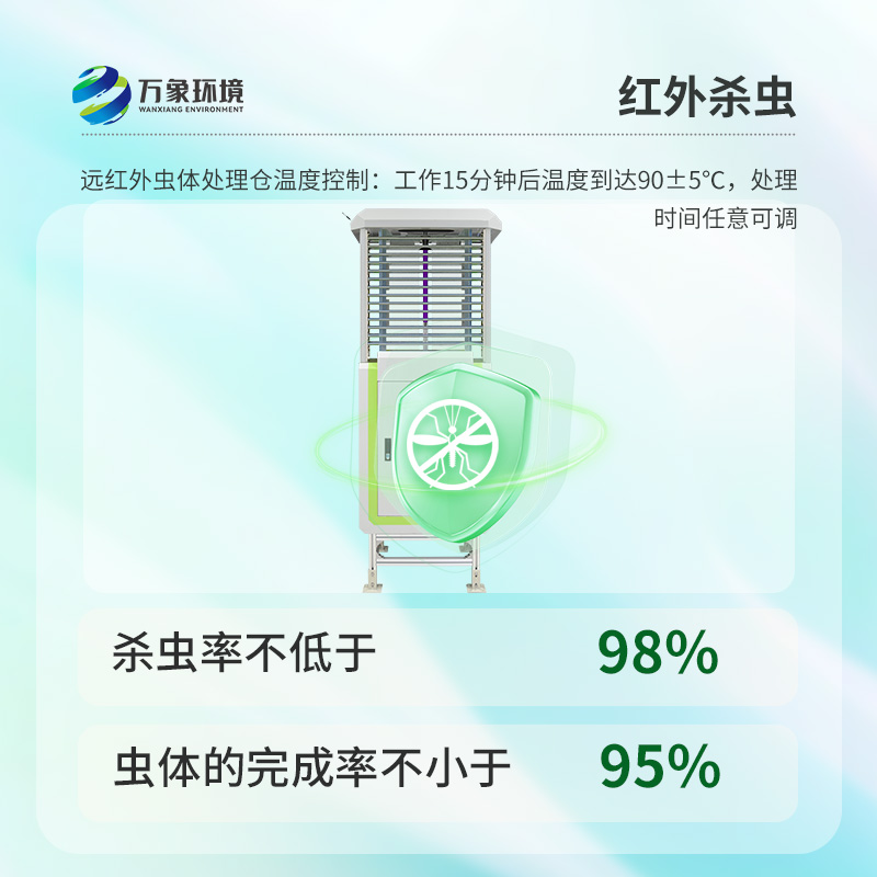 遠(yuǎn)程蟲(chóng)情測(cè)報(bào)分析系統(tǒng)對(duì)農(nóng)林業(yè)產(chǎn)生的深遠(yuǎn)影響？