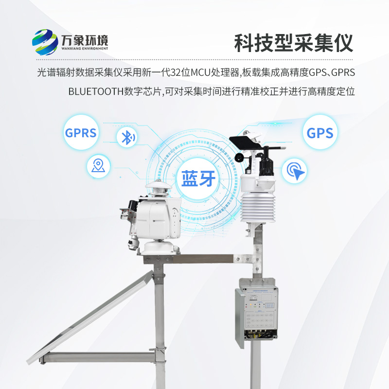 光伏電廠氣象站有什么重要作用？
