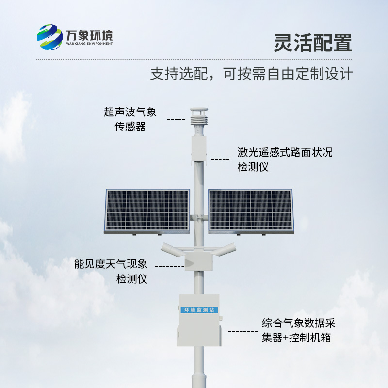 交通沿線為什么要安裝高速公路氣象站？