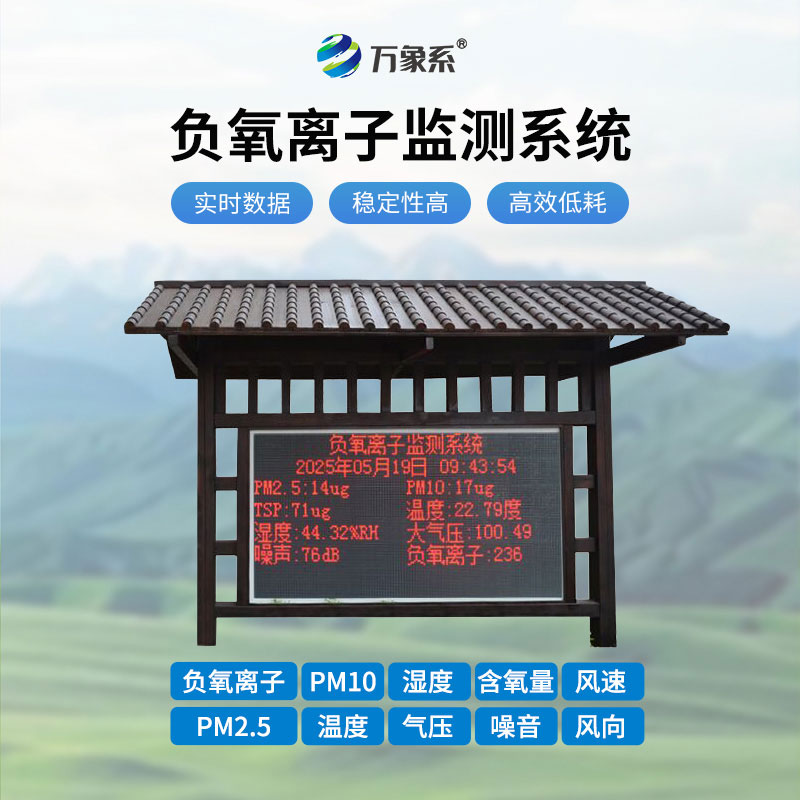 負氧離子監(jiān)測系統(tǒng)